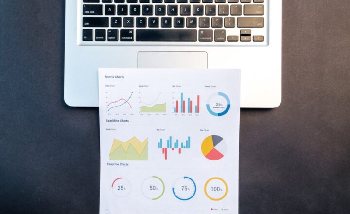Marketing analytics
